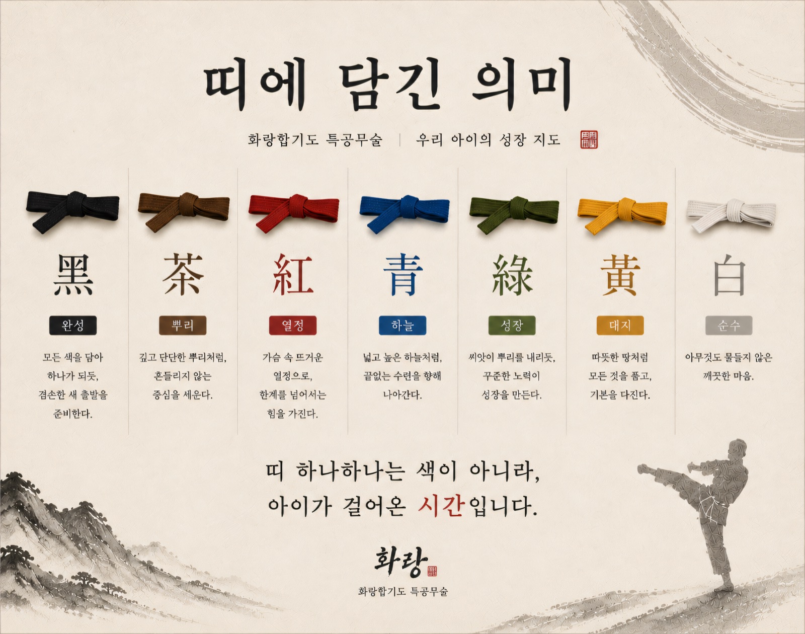 띠에 담긴 의미 인포그래픽