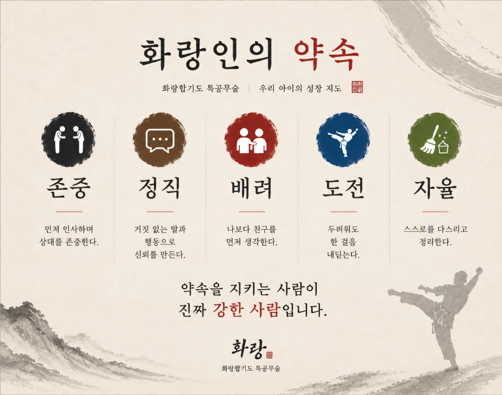 화랑인의 약속: 존중, 정직, 배려, 도전, 자율